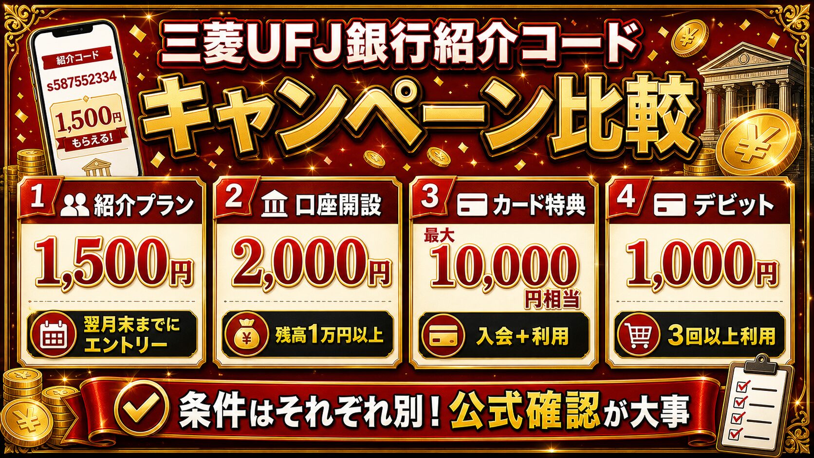 三菱UFJ銀行キャンペーン比較画像